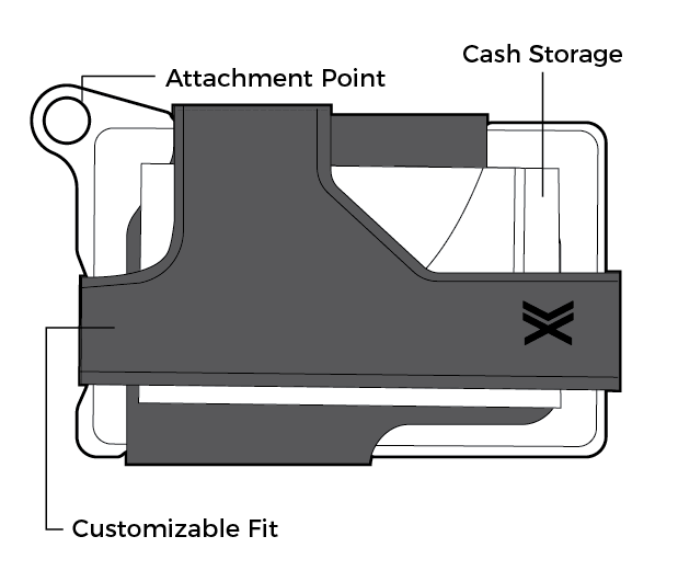 contour-features-2
